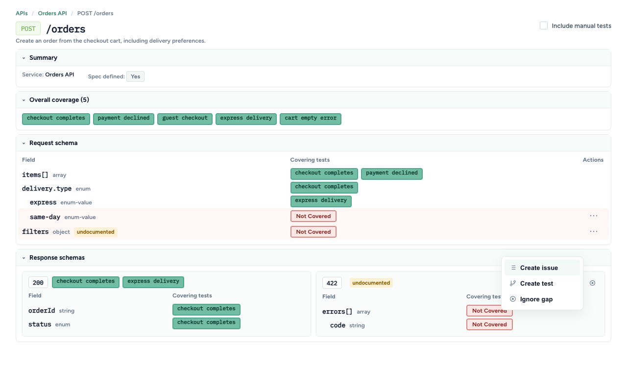 API operation detail with request schema tree, undocumented fields, and Create issue / Create test / Ignore gap