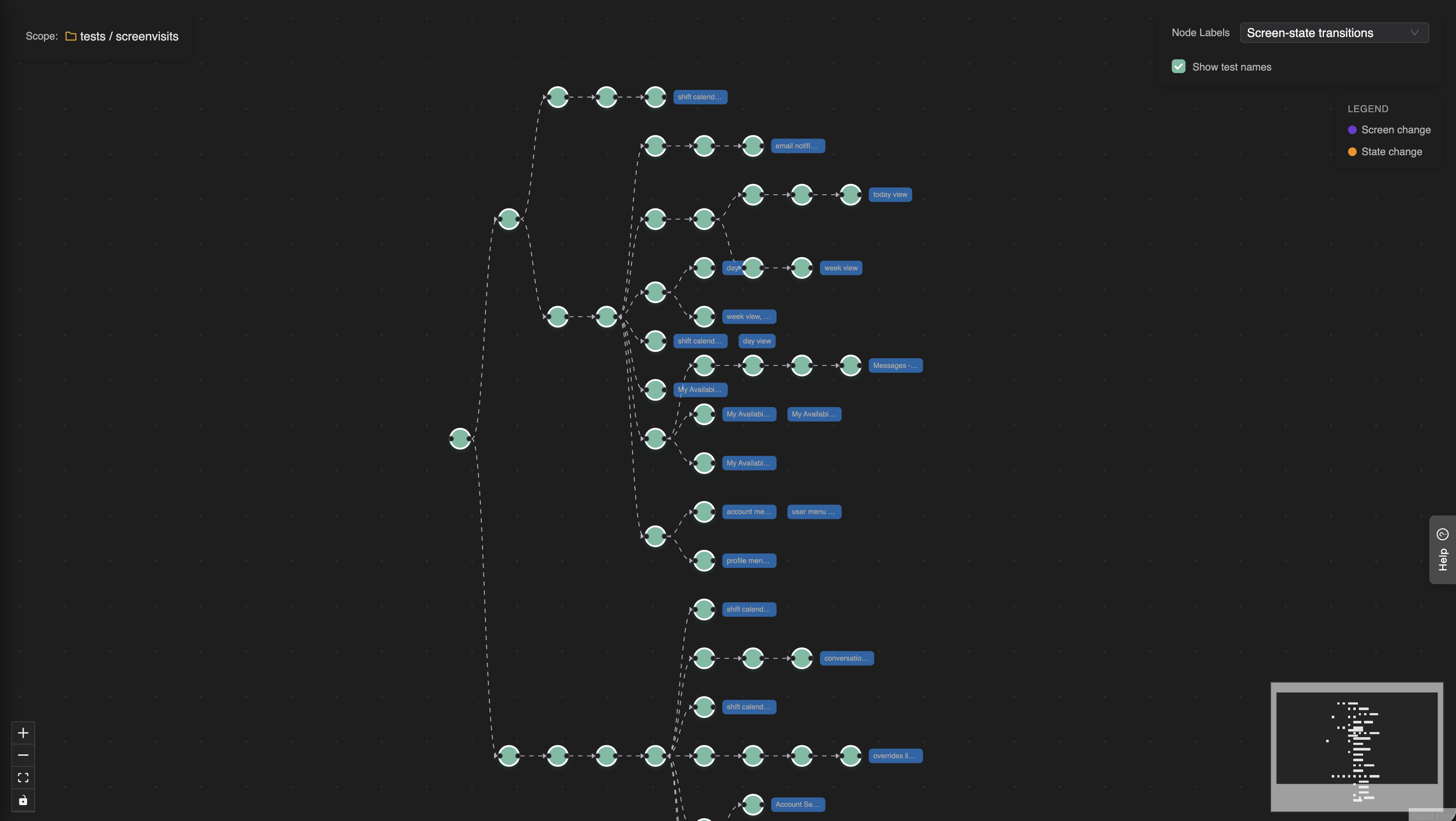 Expanded Behaviour Map
