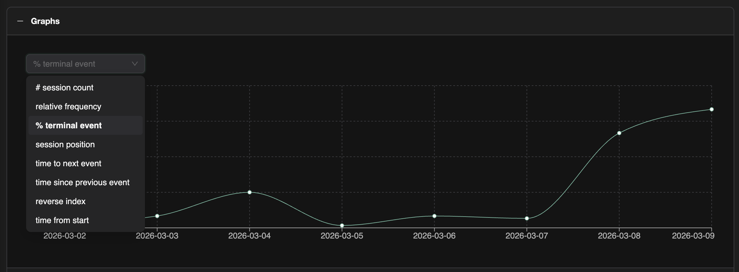 Event Graph UI