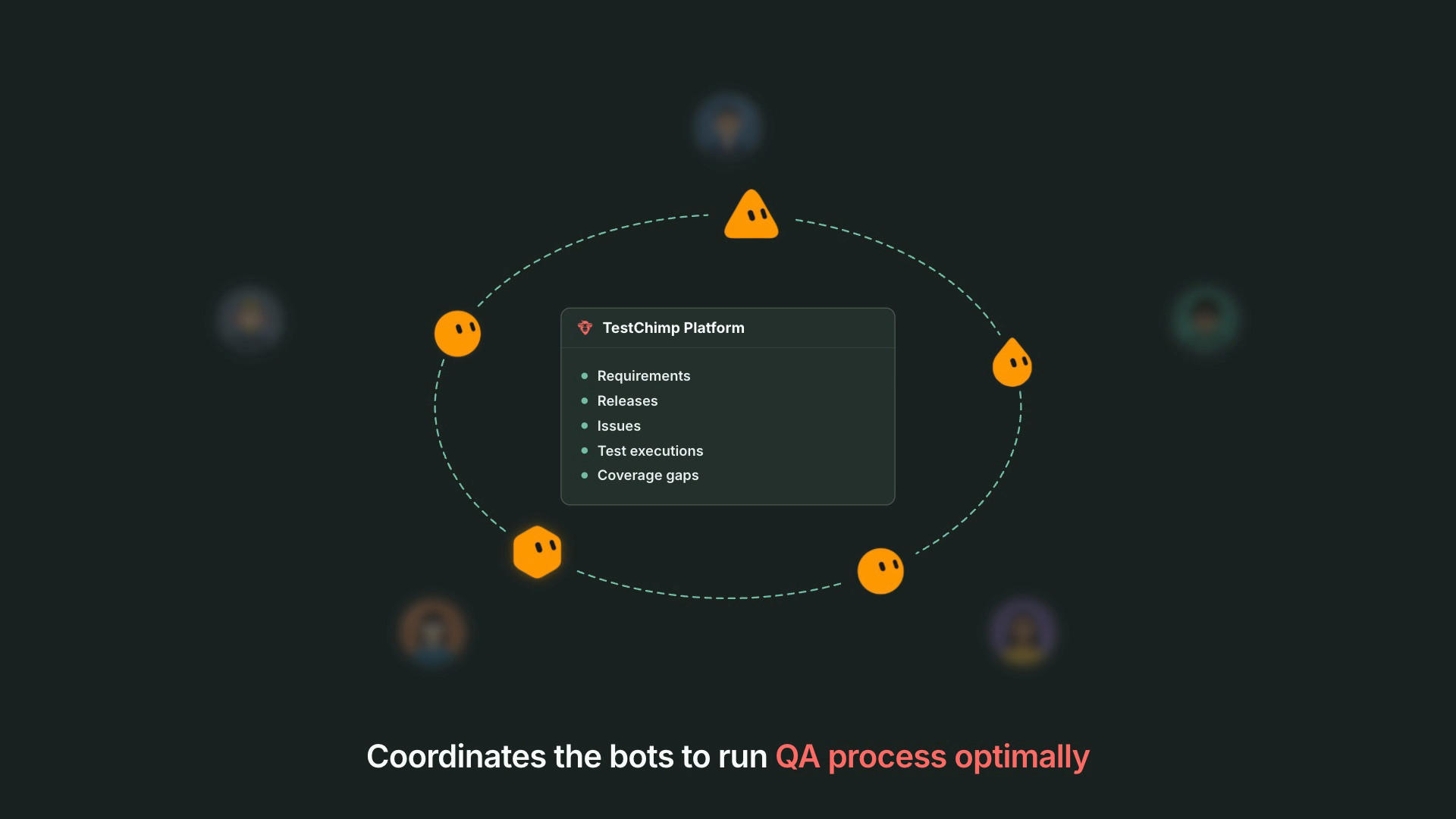 TestChimp coordinates each Bonobi to run the QA process: the ring orbits the TestChimp Platform, which tracks requirements, releases, issues, test executions and coverage gaps