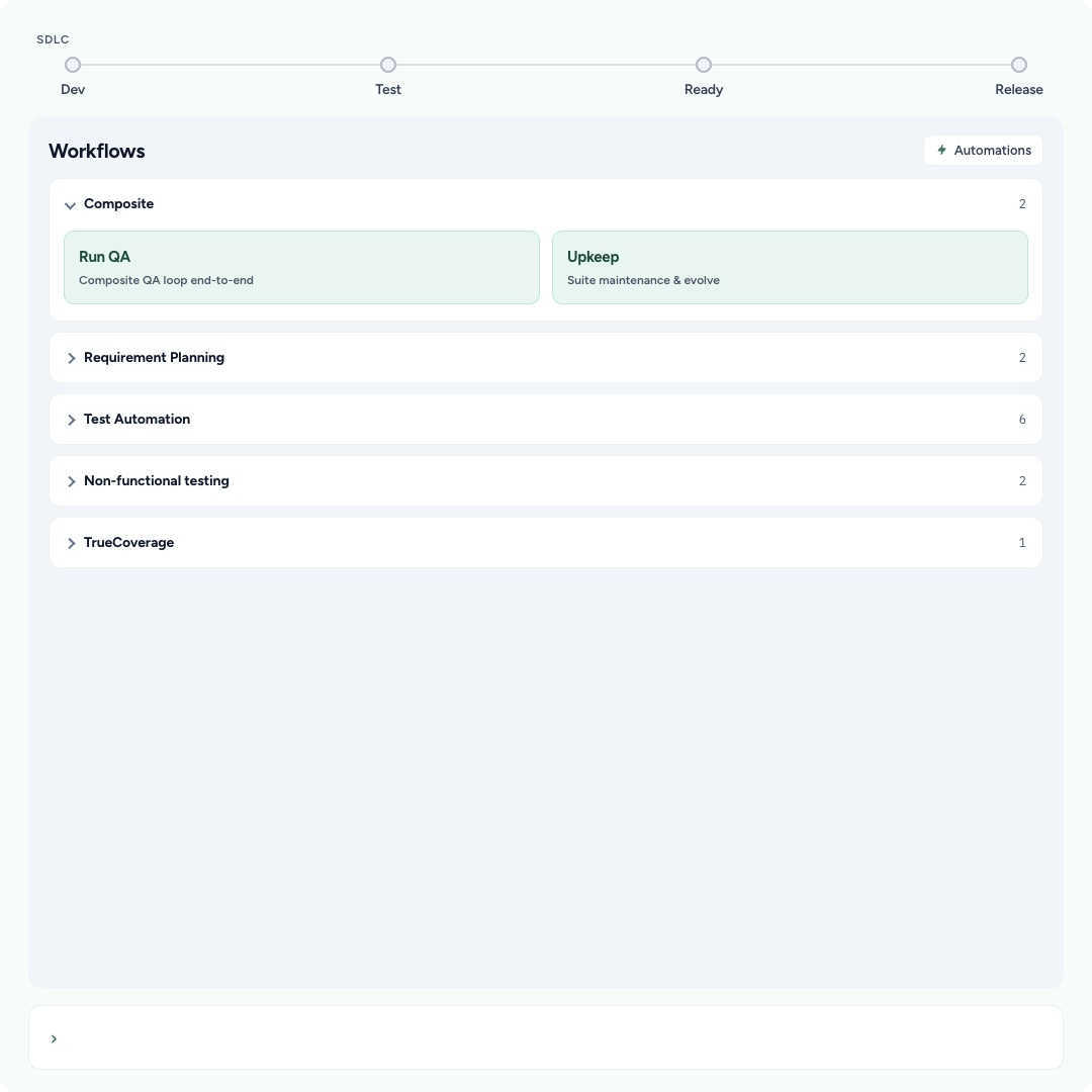 Agentic QA workflows by SDLC phase: create tests, execute tests, run smart regression, fix test failures and fix coverage gaps