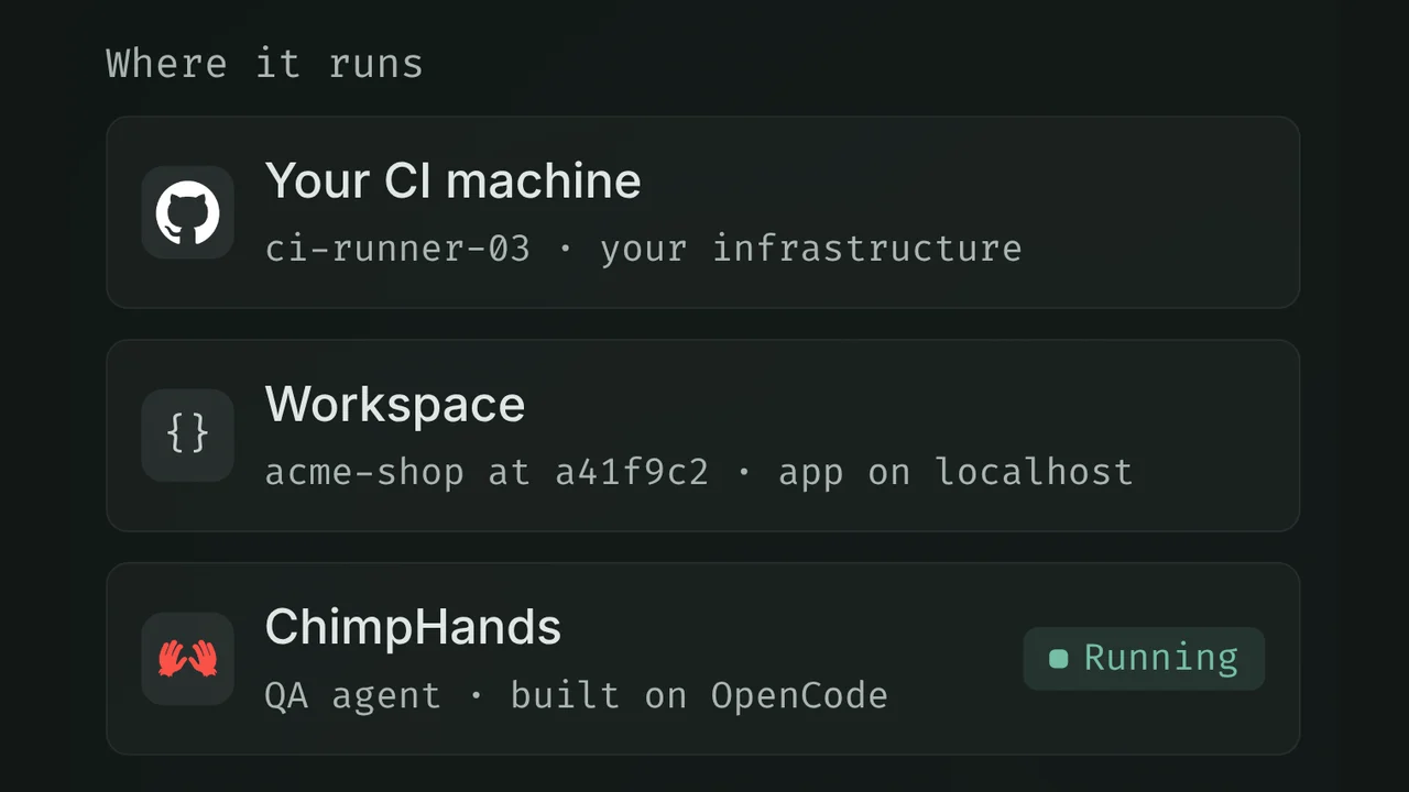 A ChimpHands session on ci-runner-03: the repo at a41f9c2, the app on localhost, and /testchimp create release closing a gap and opening pull request #490.