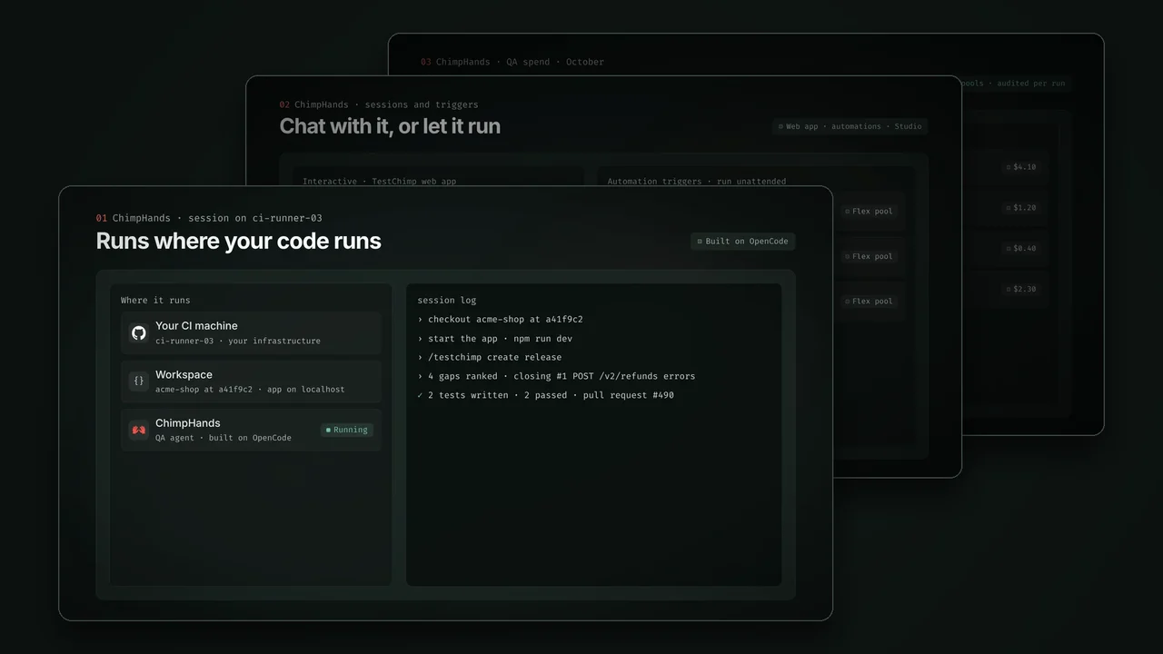 ChimpHands: a session on a CI machine running /testchimp create release, an interactive session and automation triggers, and the month’s QA agent spend with every run audited.